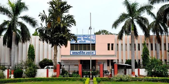 Lokmani Memorial Degree College, Bijnor: Admission Process 2025 Courses, Fees, Exams,Cutoff, Placements