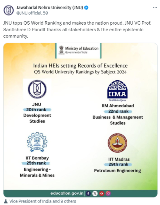 JNU India’s highest ranked university