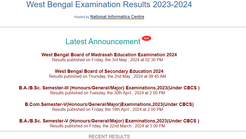 WB Results 2024