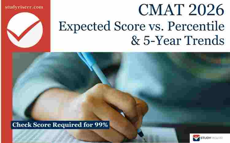 CMAT 2026: Expected Score vs. Percentile & 5-Year Trends; Check Score Required for 99%