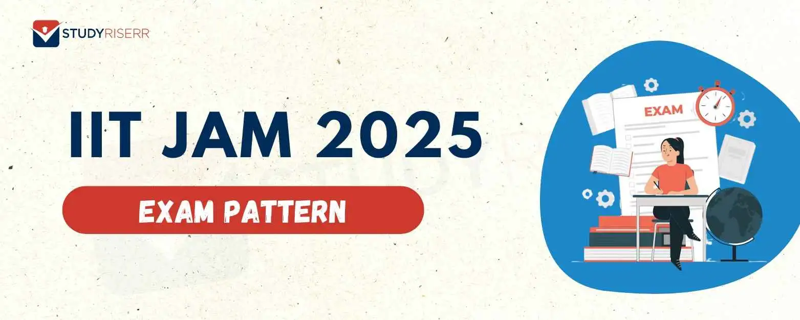 iit-jam-2025-exam-pattern