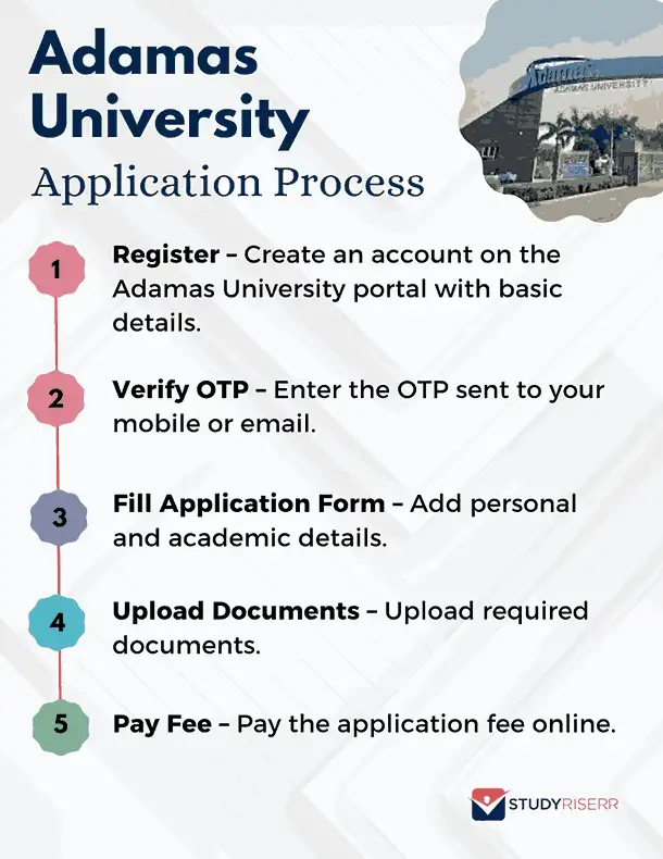 adamas-university-application-process