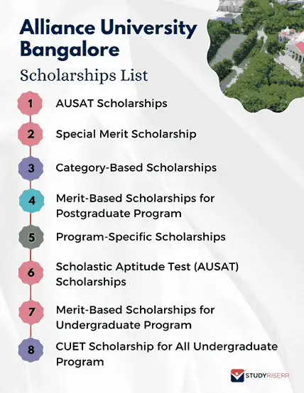 alliance-university-bangalore-scholership