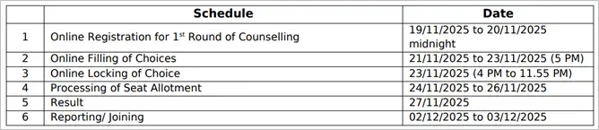 assam-neet-pg-counselling-2025-round-1-revised-schedule
