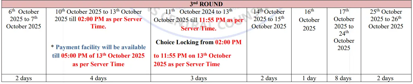 ayush-neet-counselling-round-3-official-revised-schedule-released