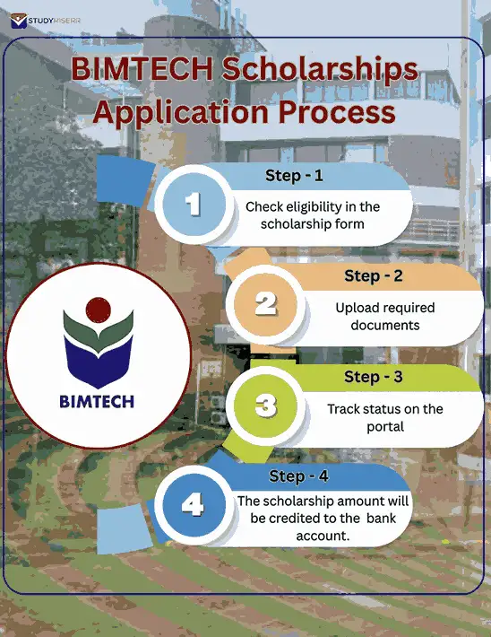 Bimtech scholarships application process