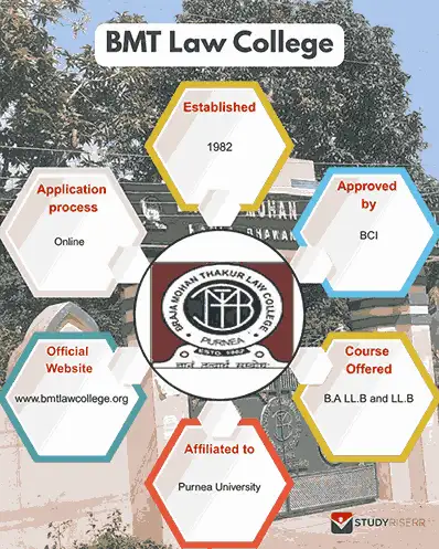 bmt-law-college-overview