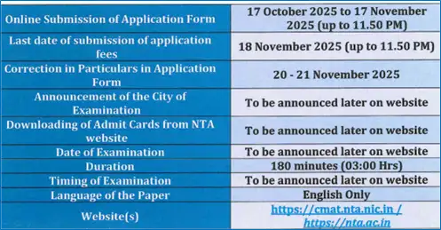 cmat-2026-important-dates
