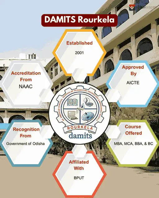 damits-rourkela-overview