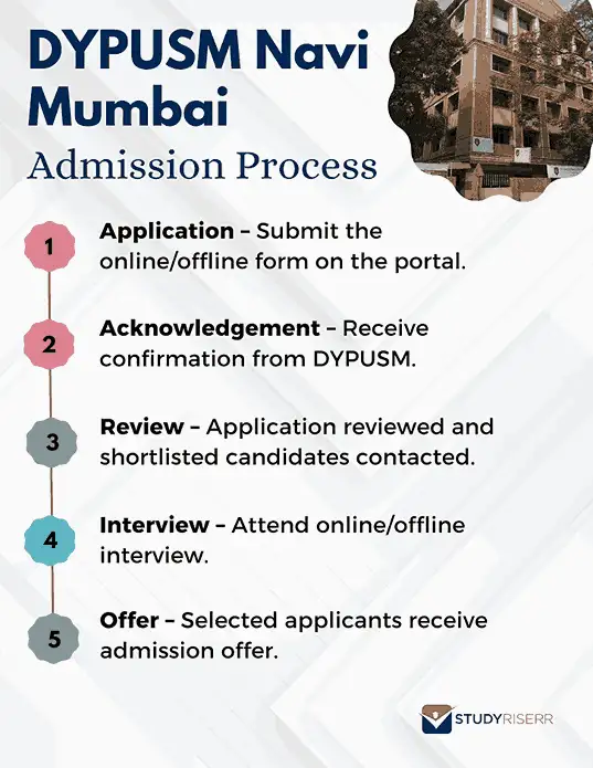 dypusm-navi-mumbai-admission-process