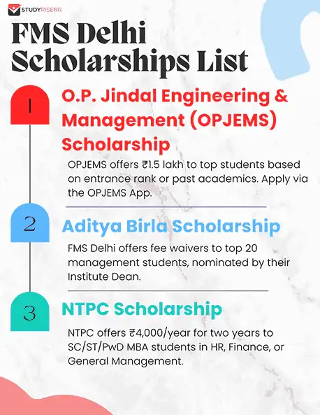 fms delhi scholarships list