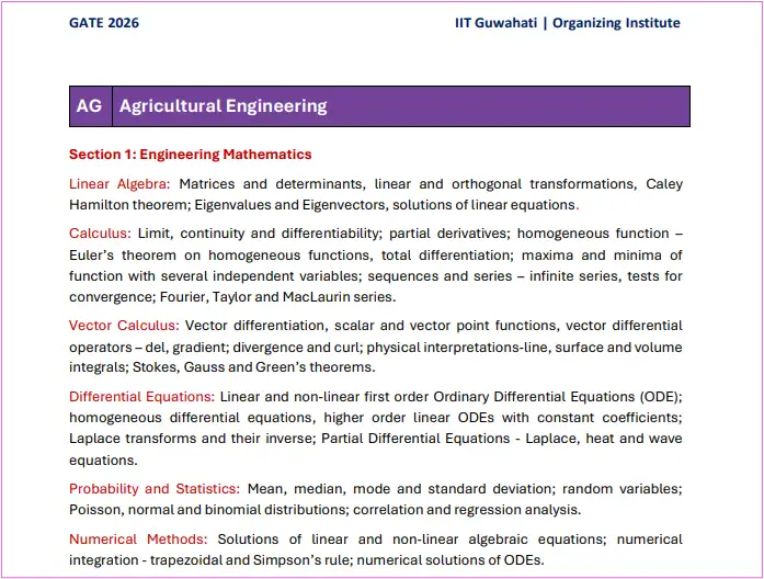 GATE Syllabus 2026 for Agricultural Engineering: Get Important Topics ...