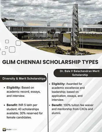 glim chennai scholarship types, eligibility and benefits