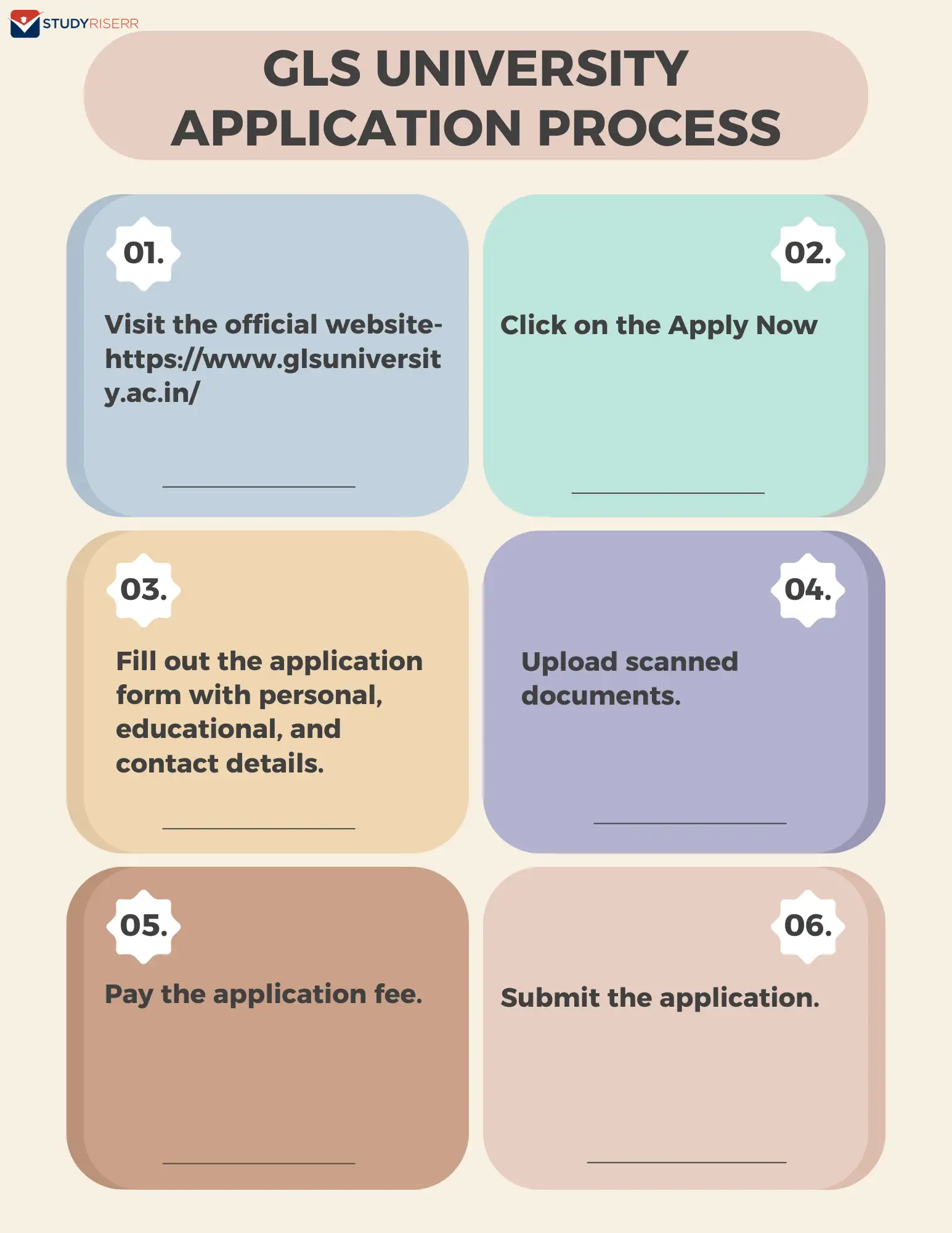 gls university application process