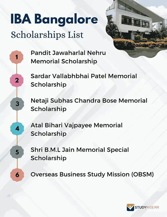 iba-bangalore-scholarships-list