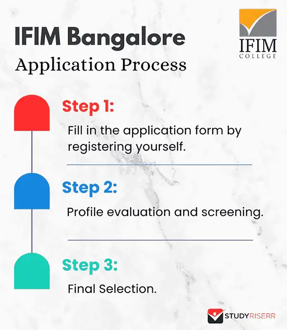 ifim bangalore application process