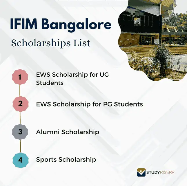 ifim bangalore scholarships list