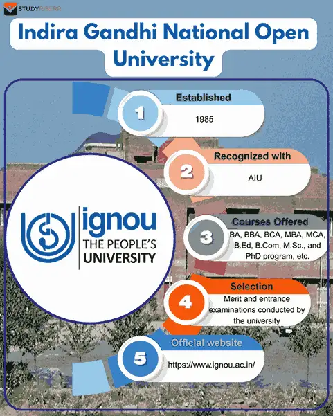 ignou-key-highlights