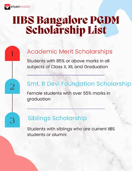 iibs bangalore pgdm scholarship list