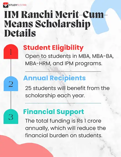 iim ranchi merit cum means scholarship details