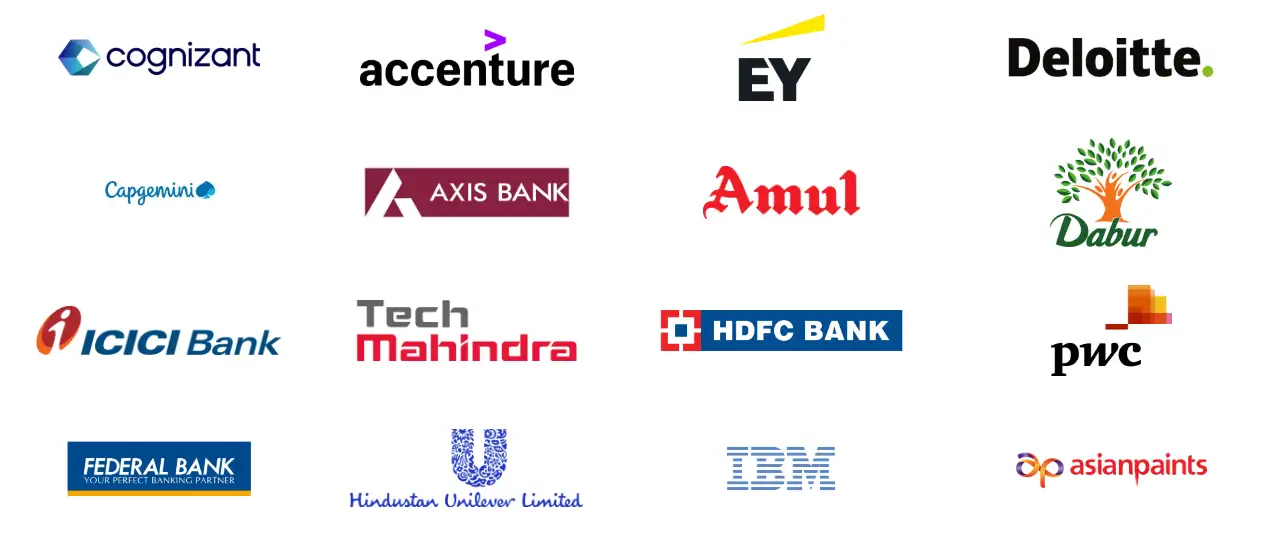 imi-bhubaneswar-top-recruiters