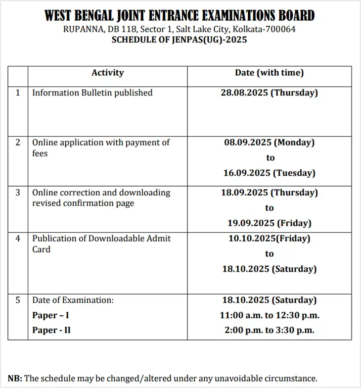 Jenpas JENPAS UG 2025 Registration Begins Today @wbjeeb.nic.in: Exam on Sept ...