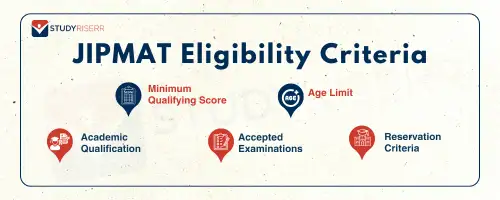 jipmat-eligibilty-criteria