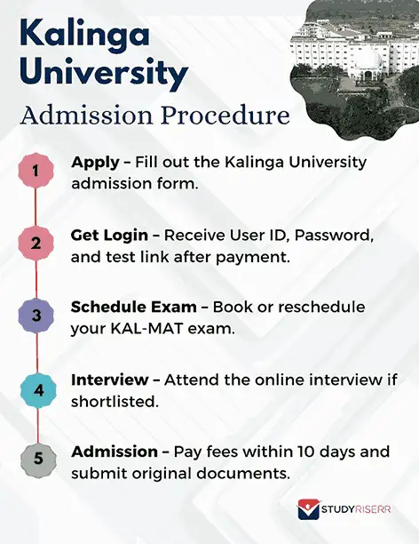 kalinga-university-admission-process
