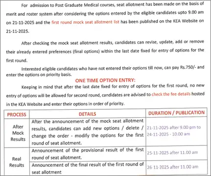karnataka-neet-pg-pic1
