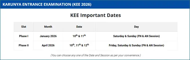 kee-2026-application-form-released1
