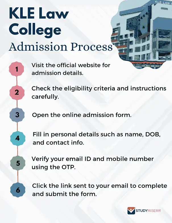 KLE Law College Admissions 2026: Check Eligibility, Admission, and ...