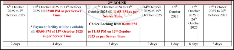 neet-ug-ayush-counselling-2025-official-schedule