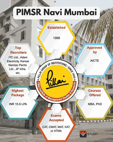 pimsr-navi-mumbai-key-highlights