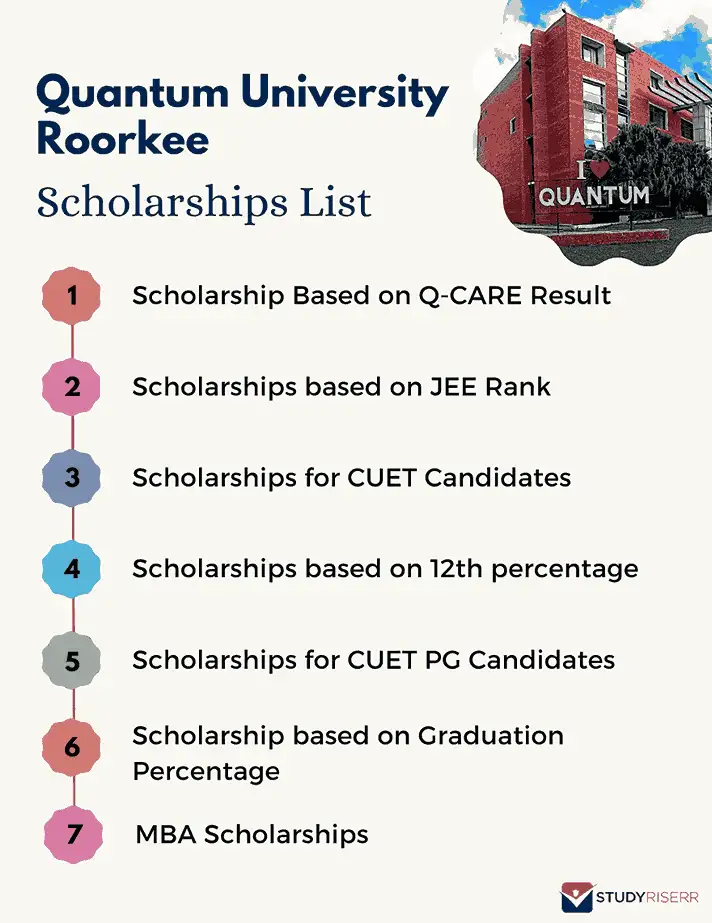 quantum-university-roorkee-scholarship
