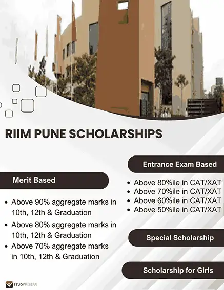 riim pune scholarships
