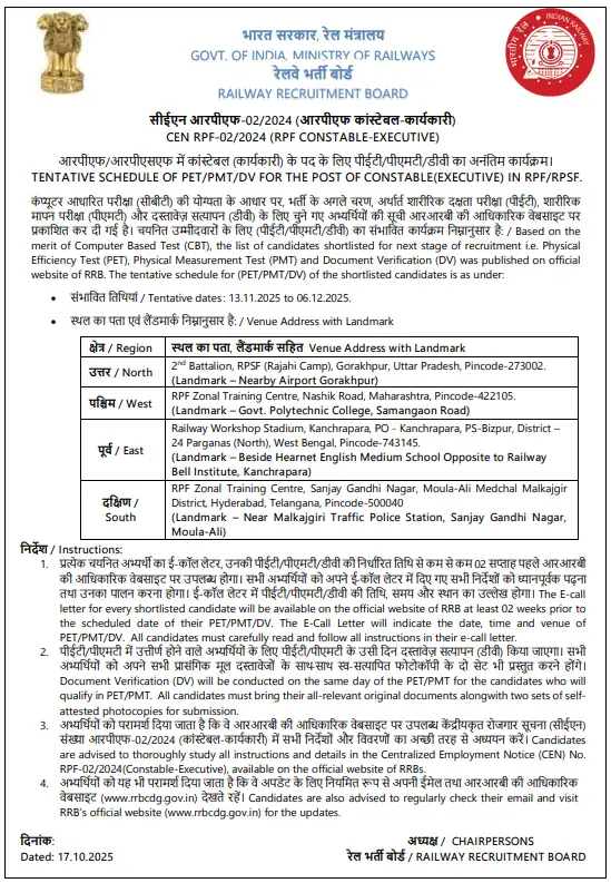 rpf-constable-pet-pmt-dv-schedule-2025-notification