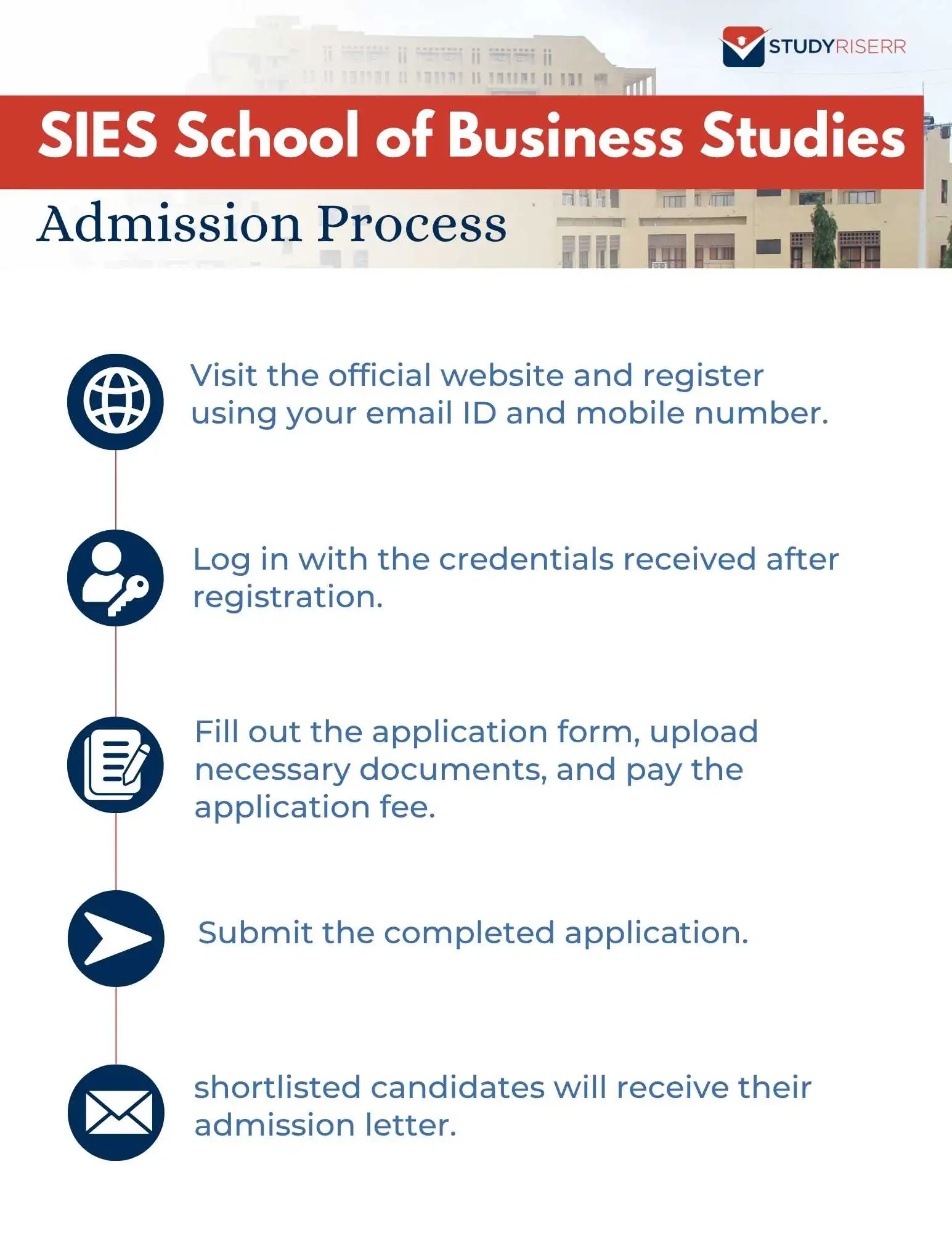 sies-school-of-business-studies-admission-process