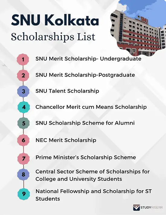 snu-kolkata-scholarships-list