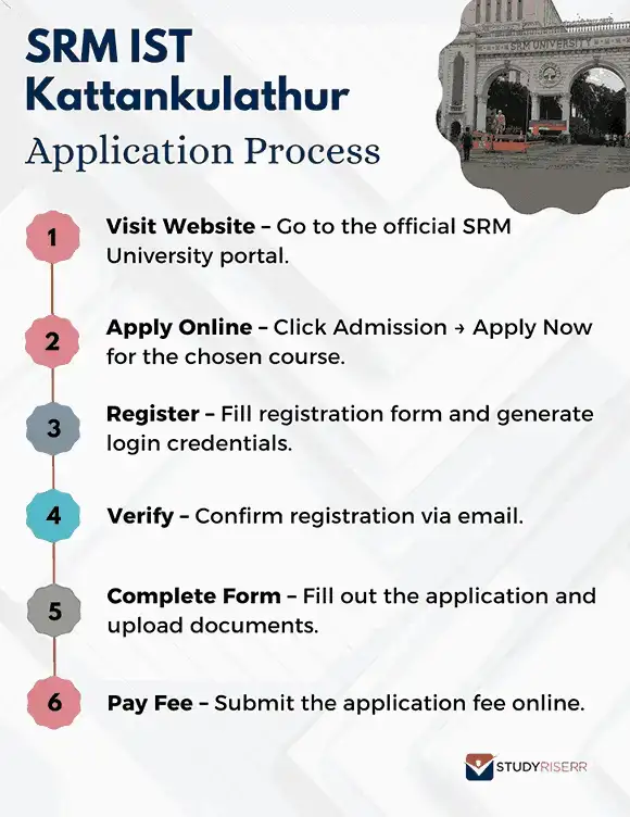 srm-chennai-application-process