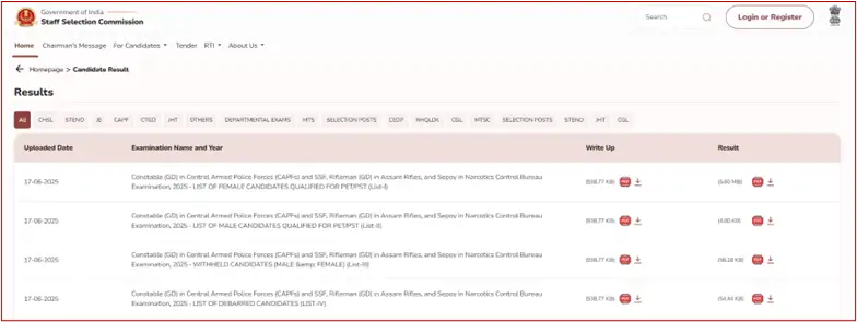 ssc-gd-2025-result-live-updates