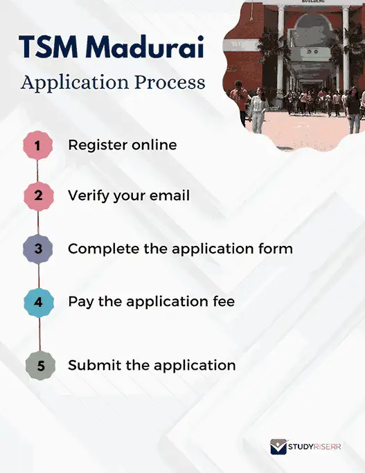 tsm-madurai-application-process