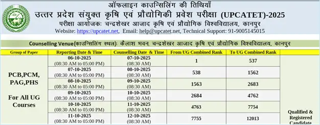 upcatet-2025-offline-counselling-schedule