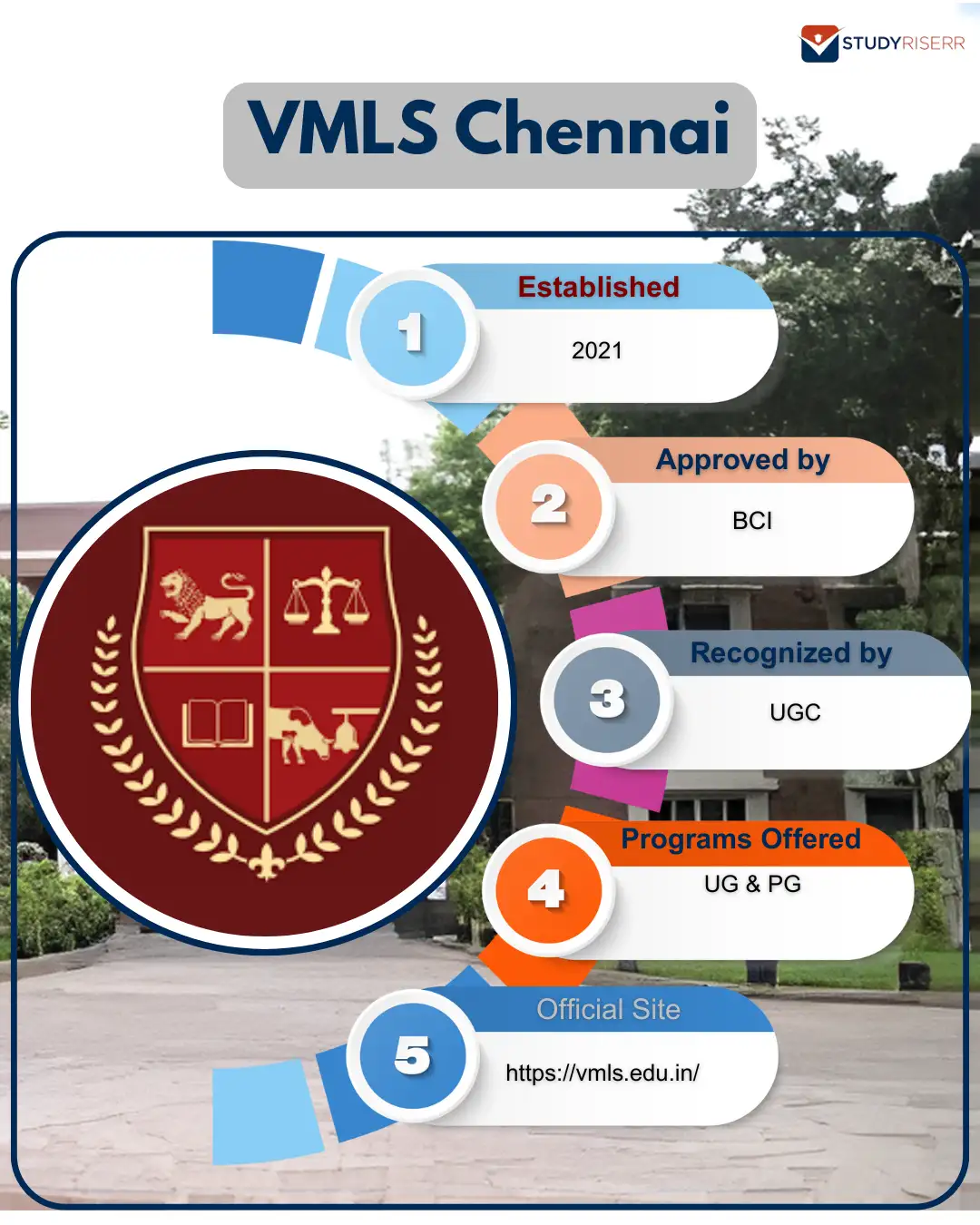 vmls-chennai-overview