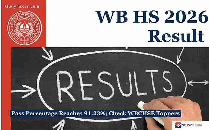 wb-hs-2026-result