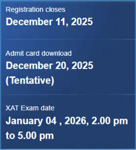 XAT 2026 Application Form Correction Window Opens Today at xatonline.in ...