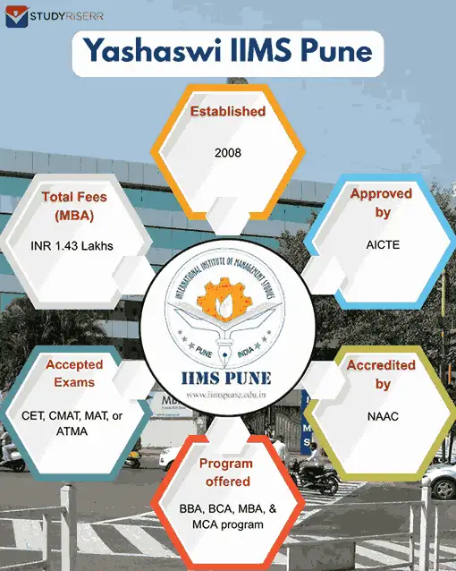 yashaswi-iims-pune-key-highlights