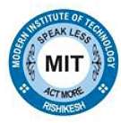 Modern Institute of Technology, Rishikesh